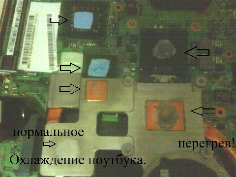 Настройка и ремонт компьютеров